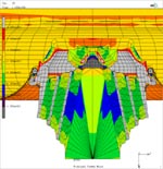 Gadelius air springs