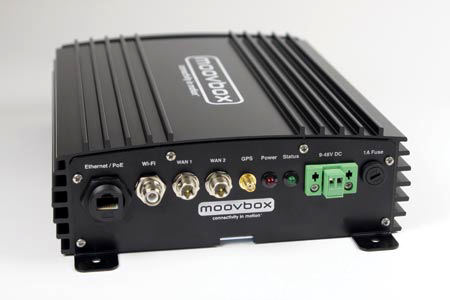 Ruggedized in vehicle delivery systems from Icomera