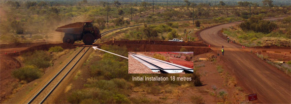 Advan-Bridge level crossings