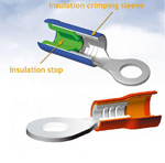 Polycarbonate double-crimp