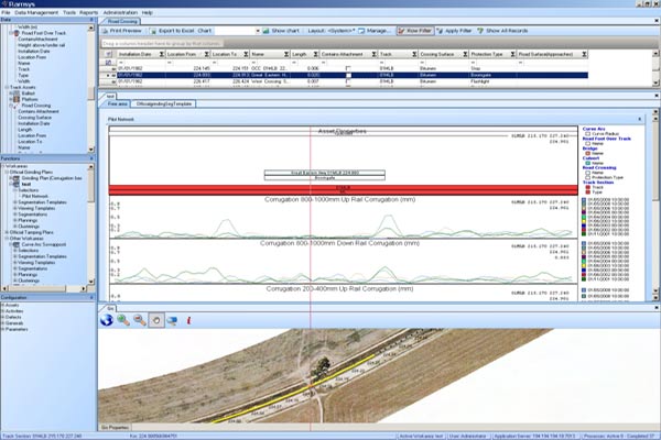 RAMSYS integrated software platform
