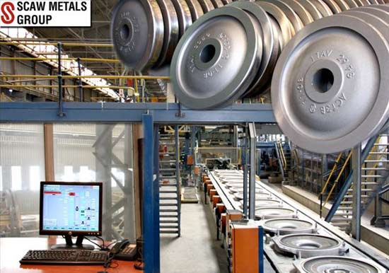 Automated wheel plant