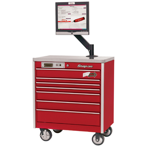 TC Max asset management systems