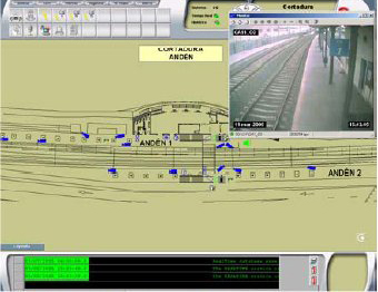 Telvent SmartMobility Rail Station