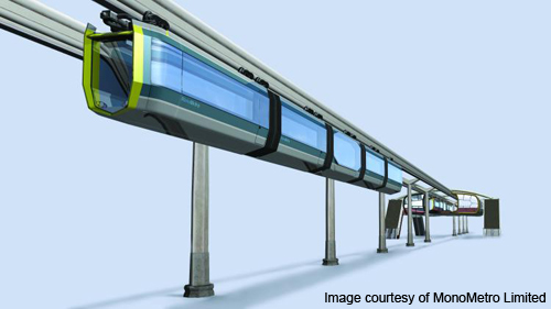 monorail project