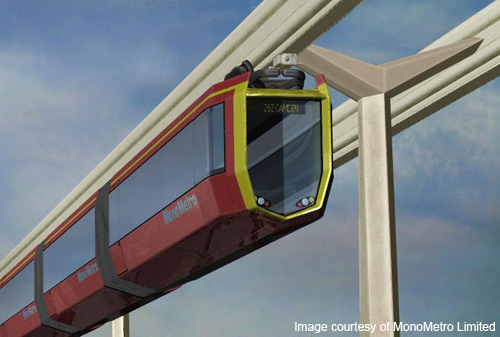 Monorail five-car sets