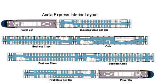 Acela Express