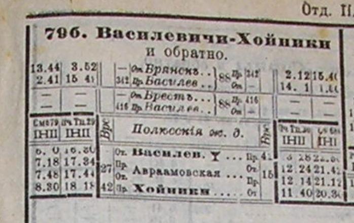 Железнодорожная линия Василевичи  —  Хойники