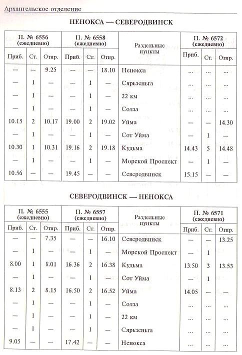 Железнодорожная линия Исакогорка — Северодвинск — Нёнокса — расписания движения поездов