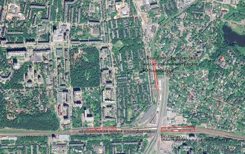 Железнодорожная линия Болшево — Фрязино