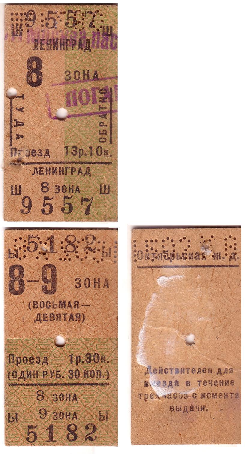 Петербурго-Московская железнодорожная линия на территории Московской области