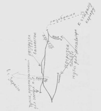 Узкоколейная железная дорога Зарайского завода строительных материалов — схемы и топографические карты