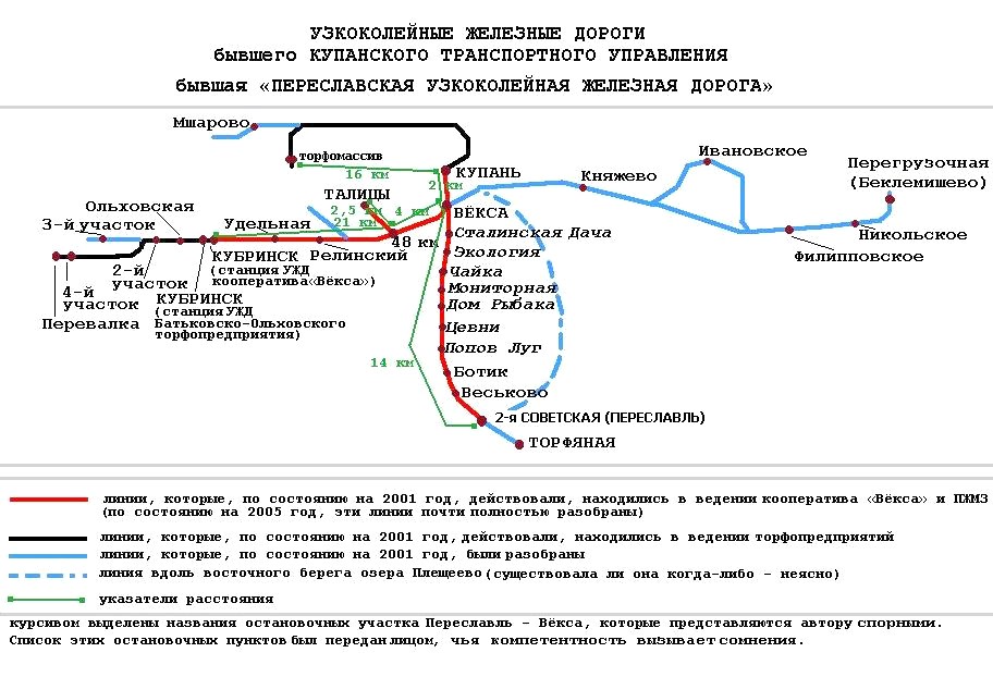 Узкоколейная железная дорога Купанского транспортного управления - схемы