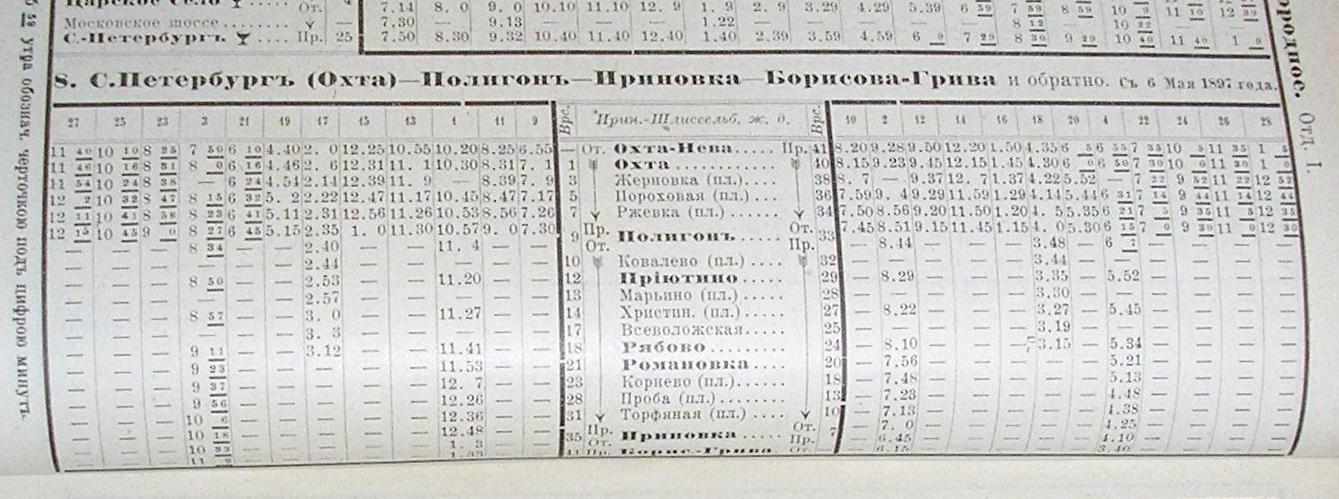 Ириновская узкоколейная железная дорога  — расписания движения поездов