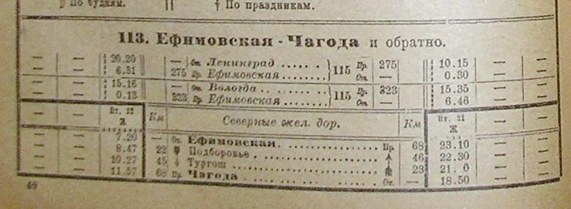 Железнодорожная линия Подборовье — Кабожа