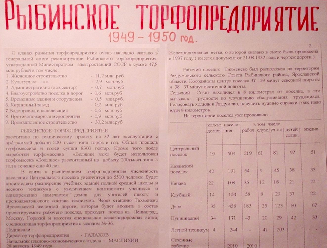 Узкоколейная железная дорога Рыбинского торфопредприятия - материалы об истории торфопредприятия (часть 1)