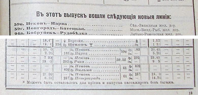 Железнодорожная линия Веймарн — Сланцы   — Гдов