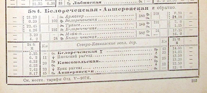 Железнодорожная линия Комсомольская — Апшеронская — Нефтегорская