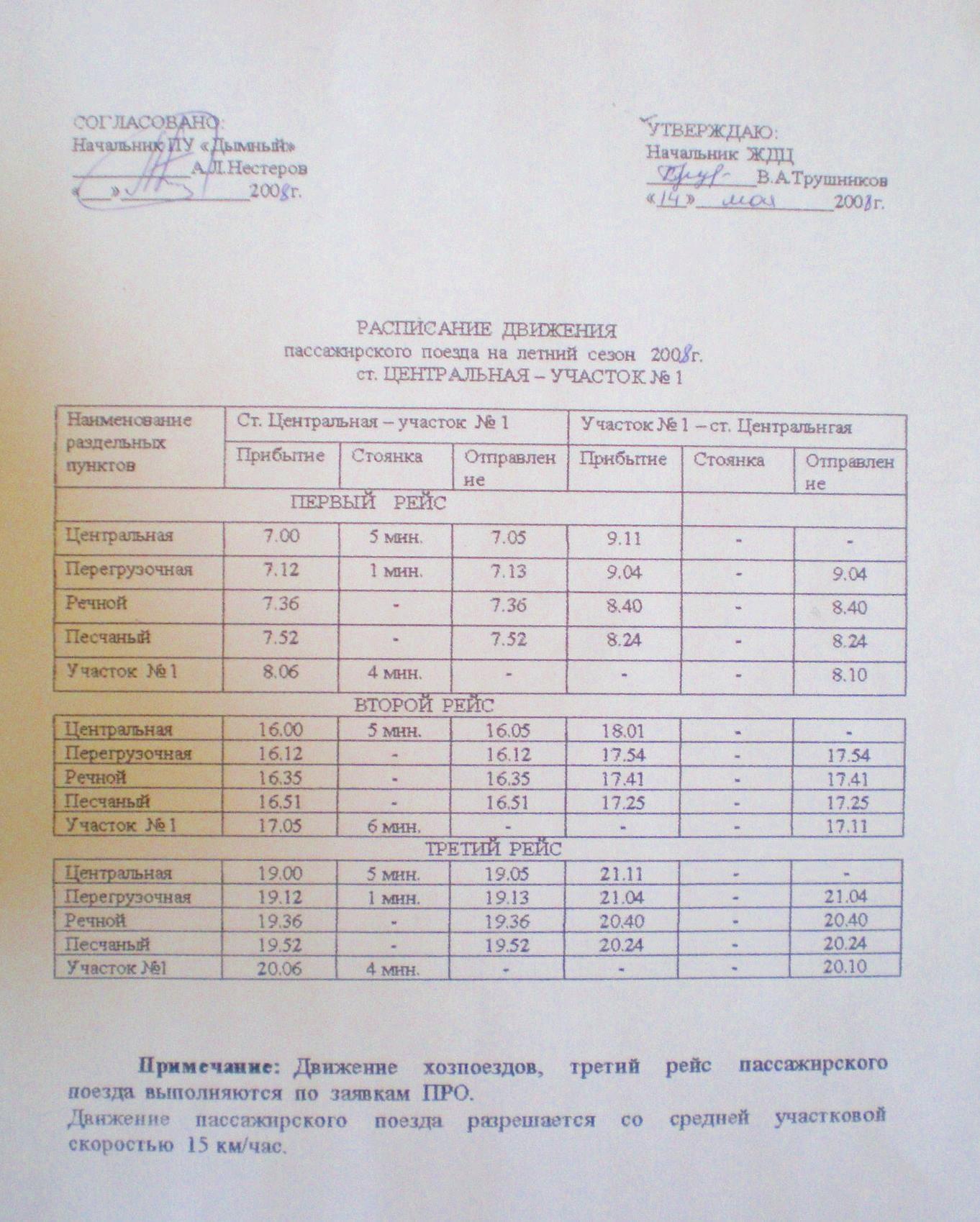 Узкоколейная железная дорога Дымного торфопредприятия -  расписания движения поездов