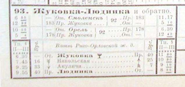 Железнодорожная линия Жуковка — Клетня —  расписания движения поездов