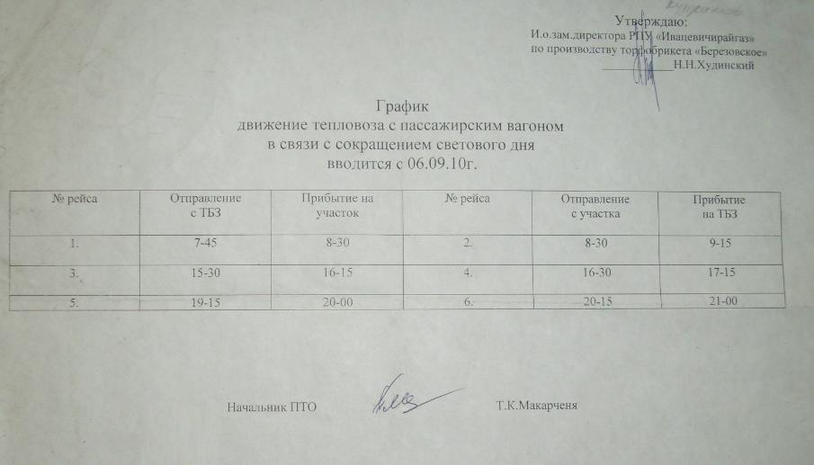Узкоколейная железная дорога Берёзовского торфопредприятия