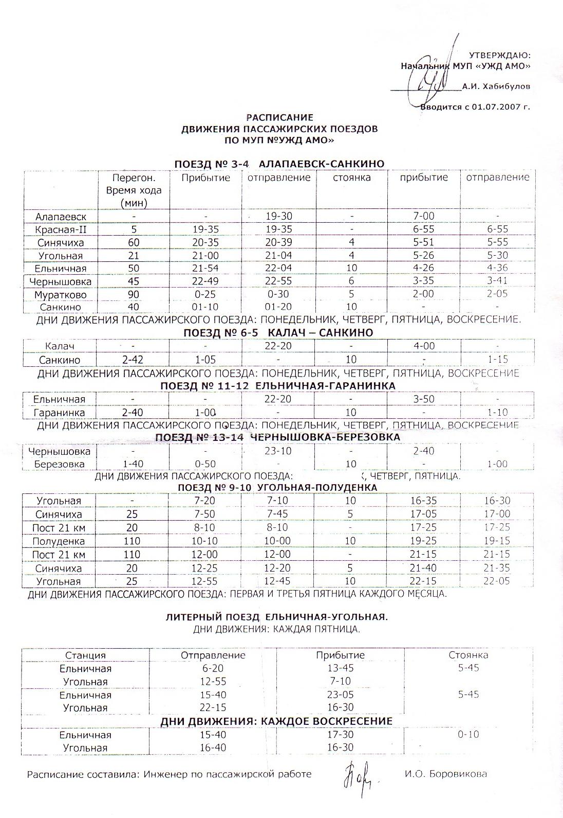 Алапаевская узкоколейная железная дорога — расписание движения пассажирских поездов, действовавшее в 2007 году