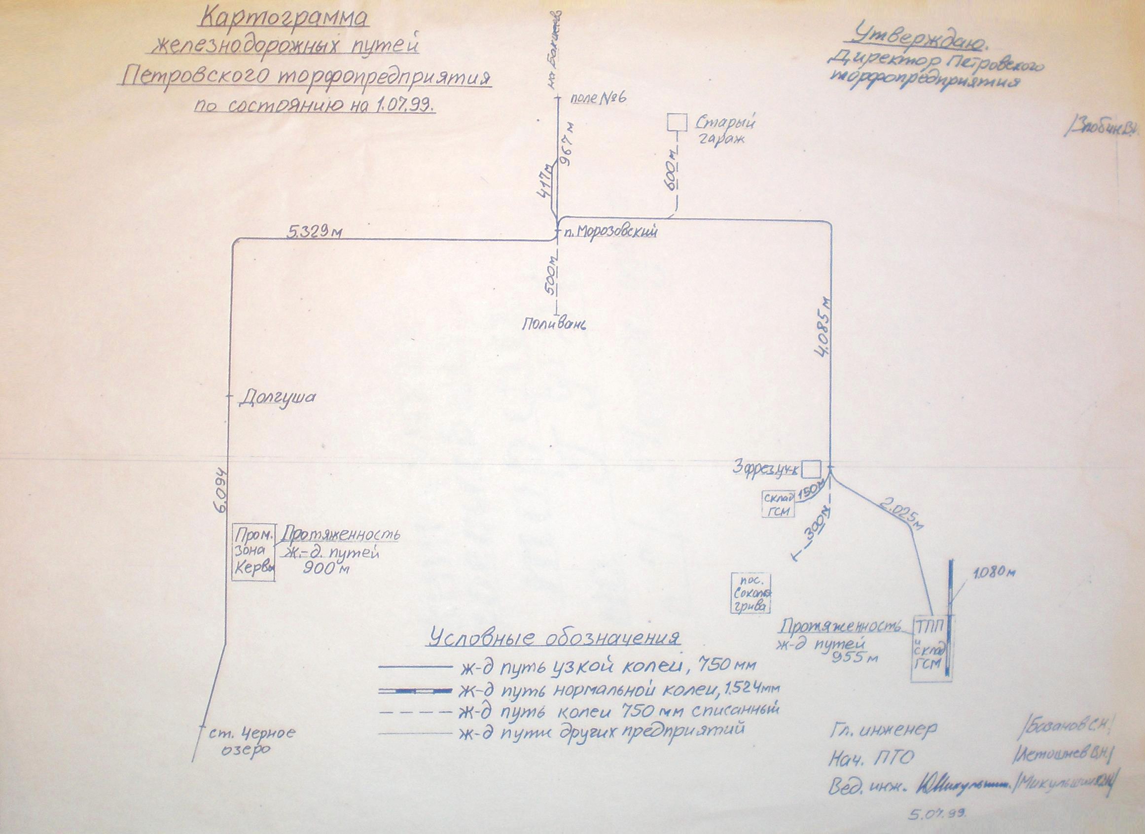 Узкоколейная железная дорога Шатурского транспортного управления - схемы линий