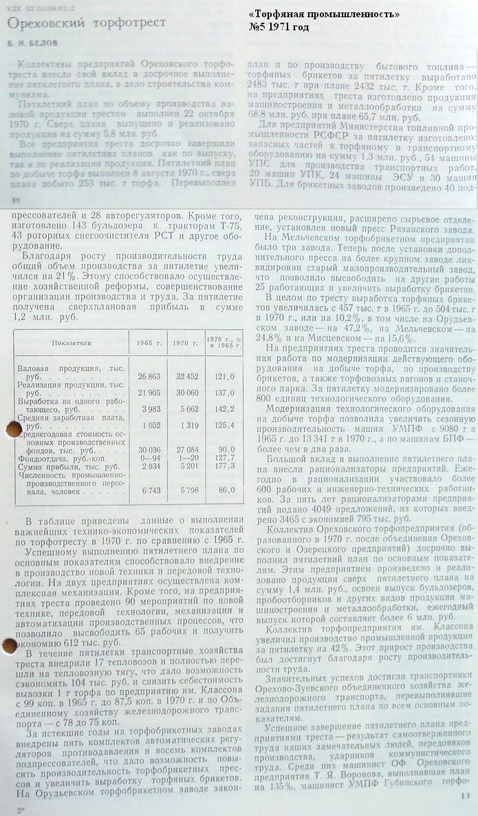 Узкоколейная железная дорога Орехово-Зуевского хозяйства железнодорожного транспорта  — материалы средств массовой информации