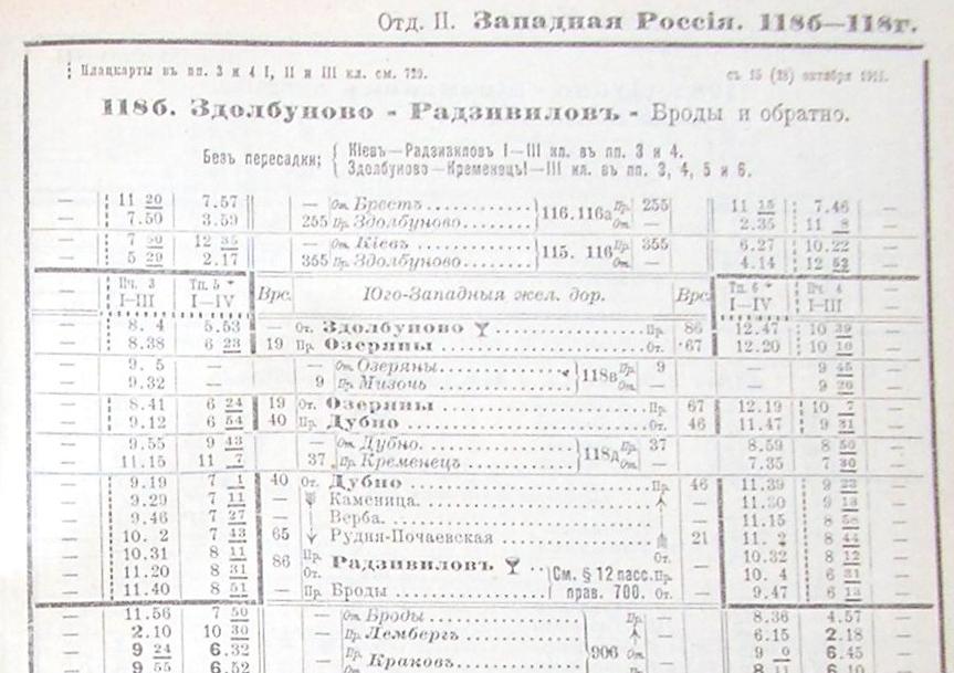 Железнодорожная линия Каменица — Кременец