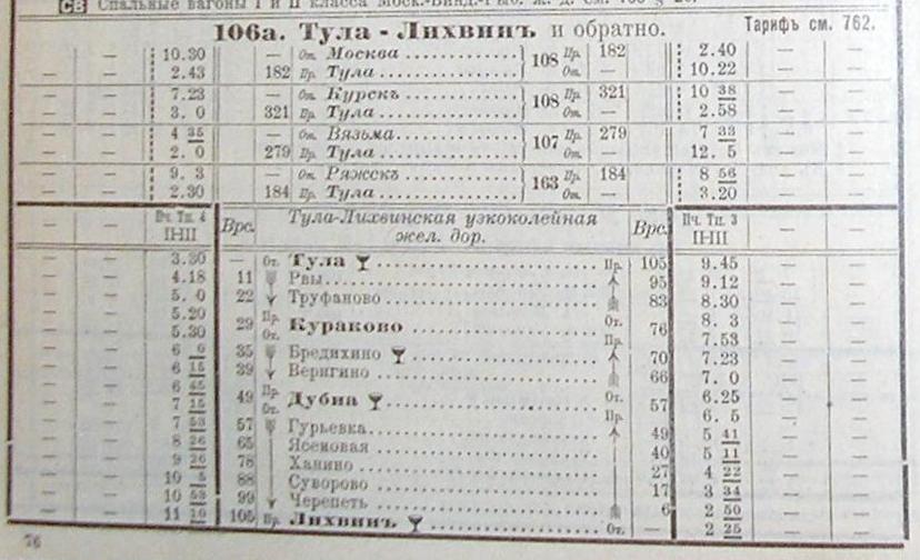 Тула-Лихвинская  узкоколейная железная дорога — расписания движения поездов
