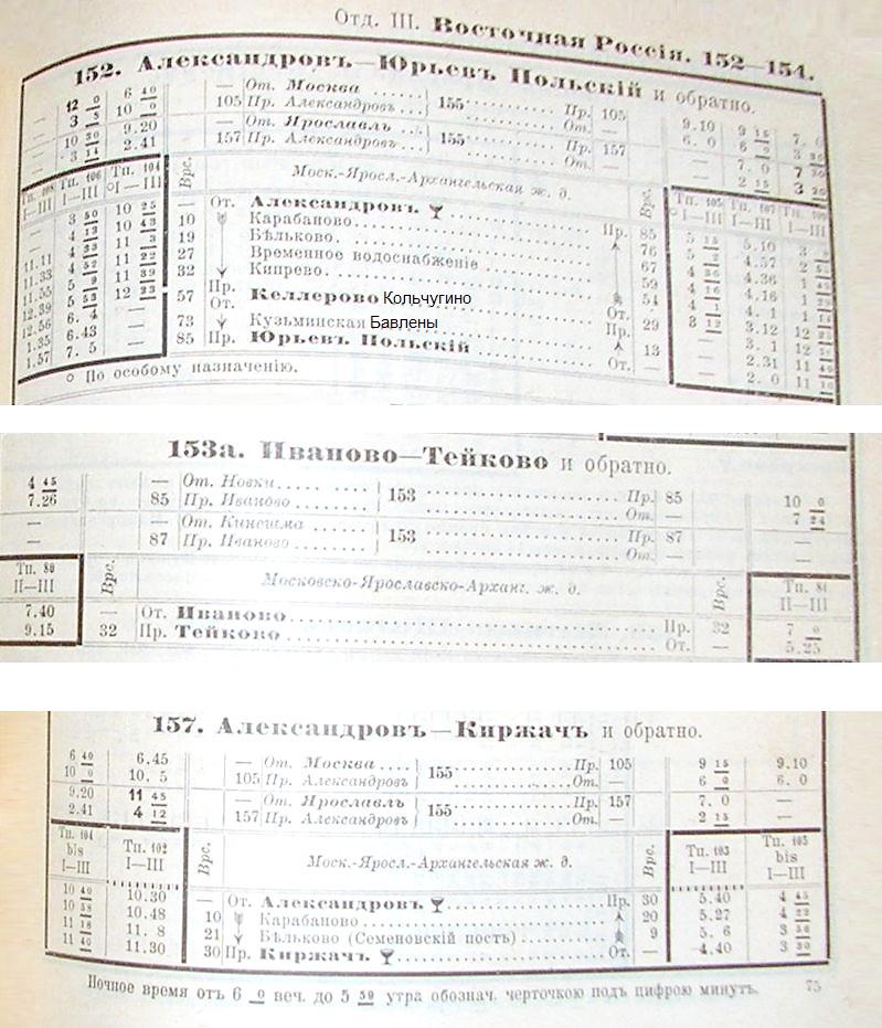 Железнодорожная линия Бельково — Иваново