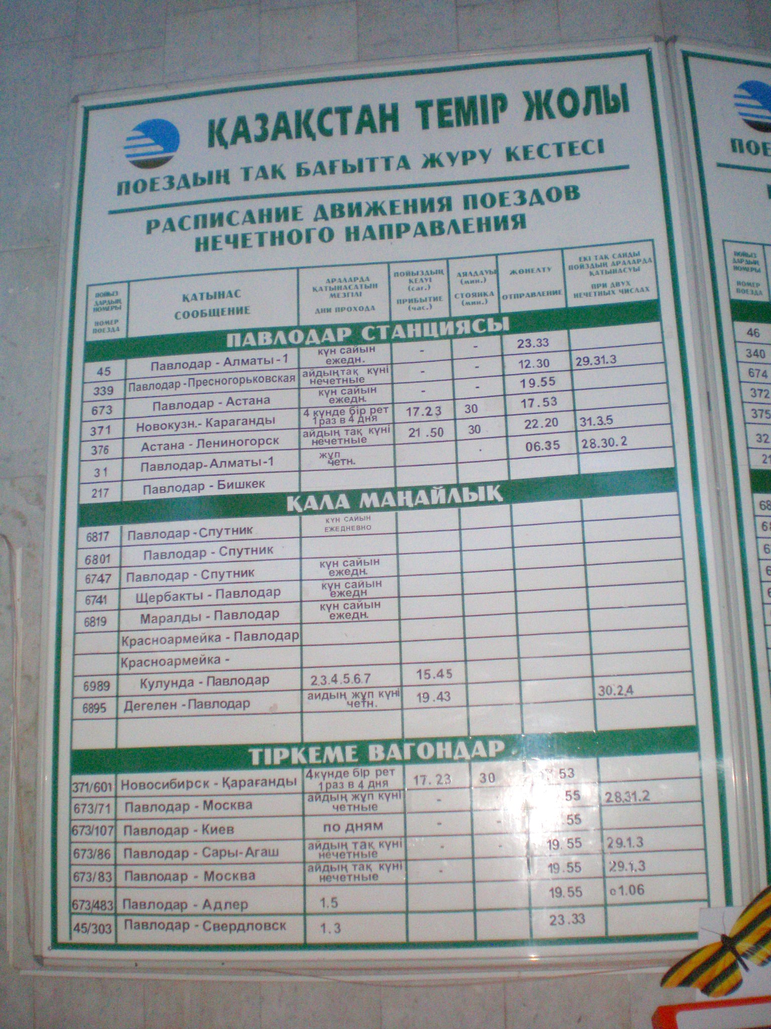 Отдельные фотографии объектов железнодорожного транспорта на территории Павлодарской области