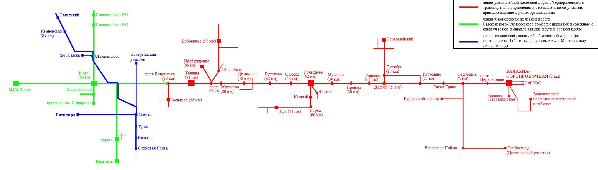 Узкоколейная железная дорога Чернораменского транспортного управления  -  схемы линий
