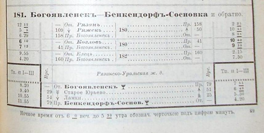 Железнодорожная линия Богоявленск — Челновая