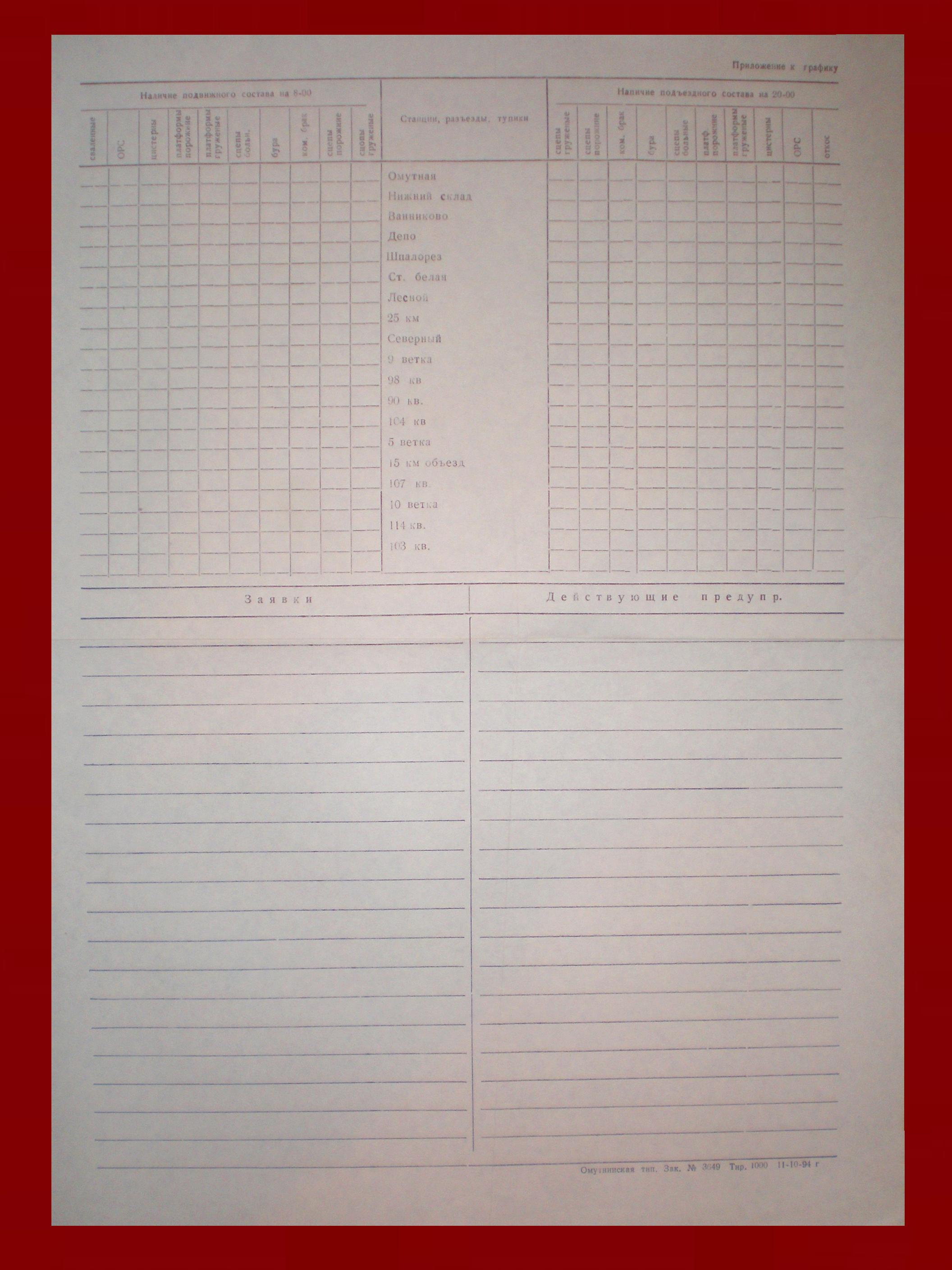 Залазнинская узкоколейная железная дорога - документы