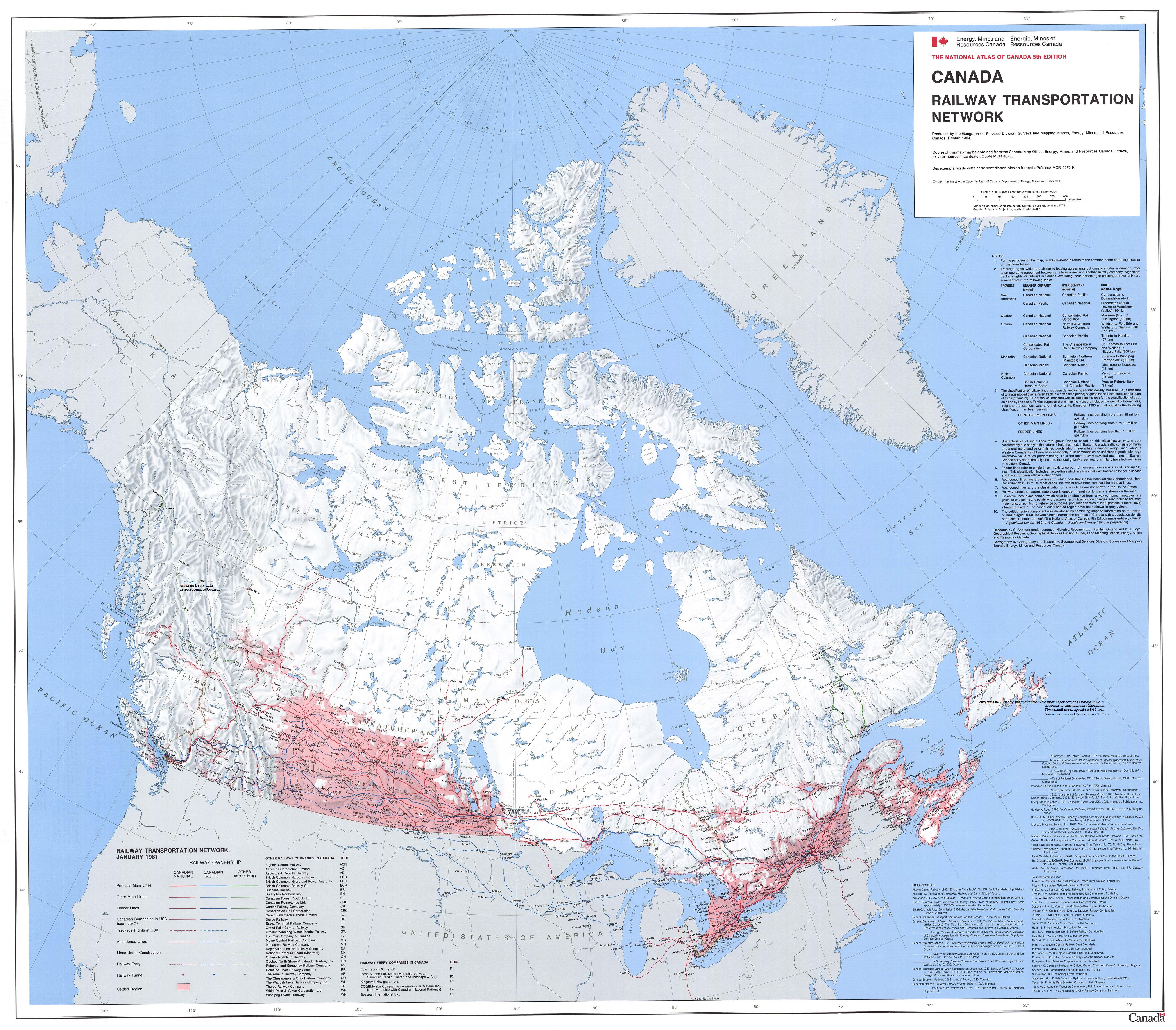Железные дороги Канады