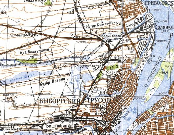 Узкоколейные железные дороги Астраханской области