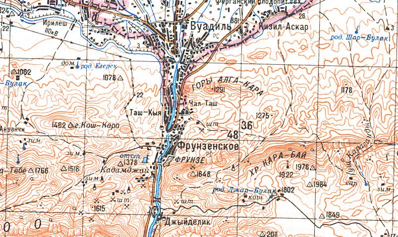 Узкоколейные железные дороги Баткенской  области