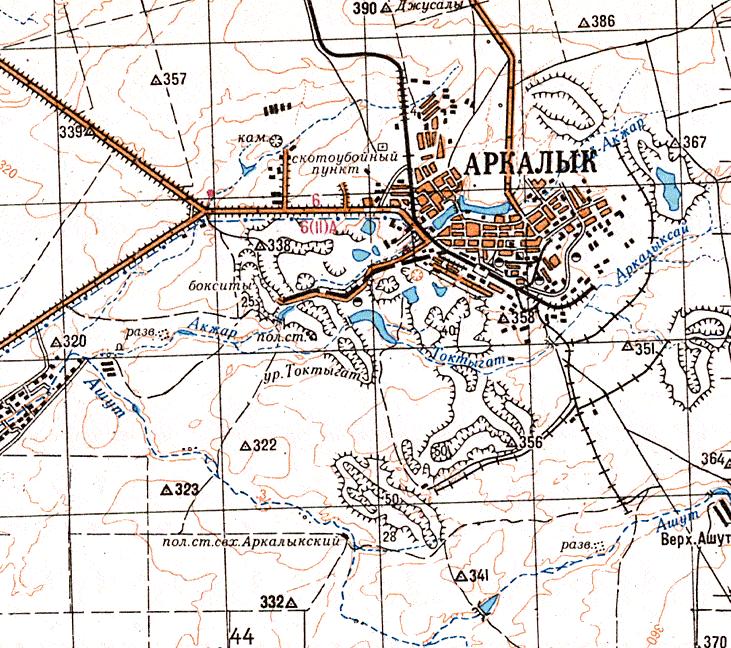 Узкоколейные железные дороги Костанайской области