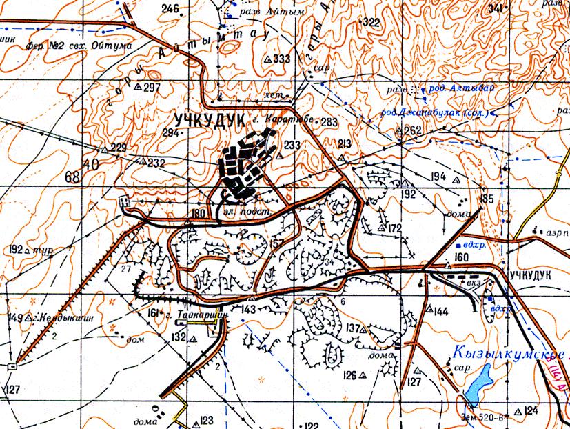 Узкоколейные железные дороги Навоийской области