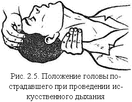 �������:  
���. 2.5. ��������� ������ ������������� ��� ���������� �������������� �������
