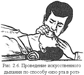 �������:  
���. 2.6. ���������� ��������������� ������� �� ������� ���� ��� � ���
