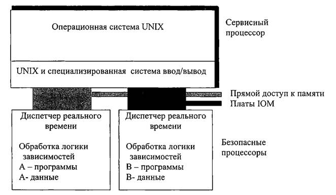 ��������: image3