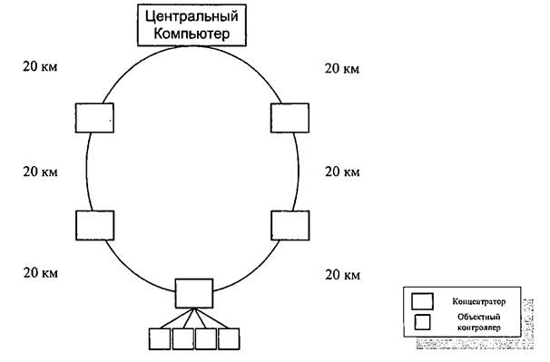 ��������: image7