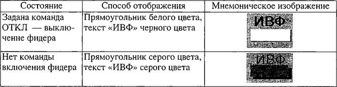 ��������: image163