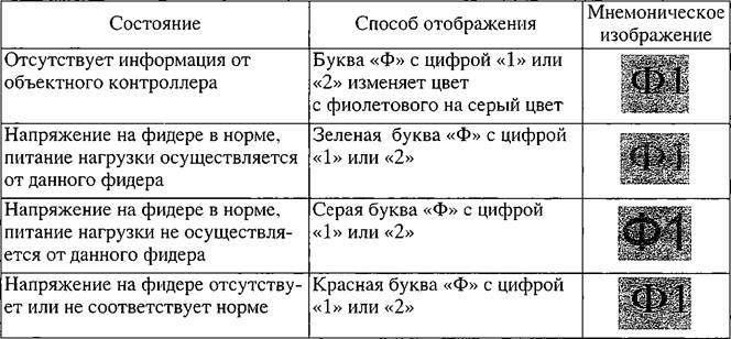 ��������: image164