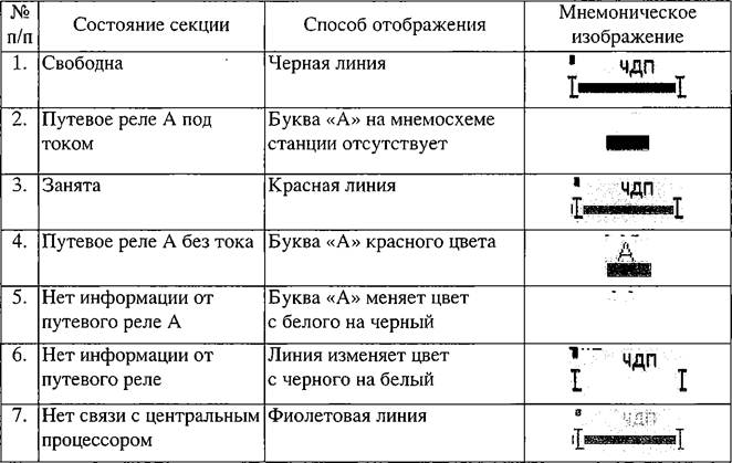 ��������: image145