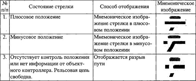 ��������: image149