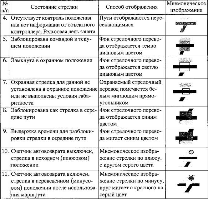 ��������: image150
