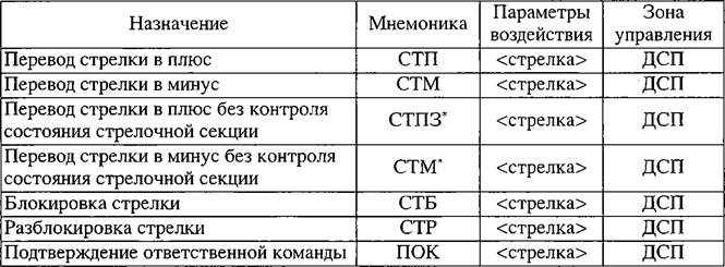 ��������: image151